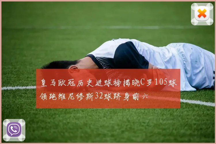 皇马欧冠历史进球榜揭晓C罗105球领跑维尼修斯32球跻身前六