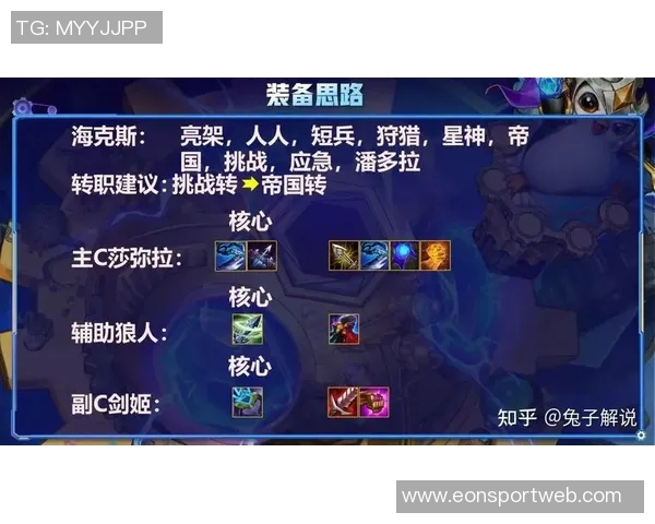 如何优化阵容组合以提升效果成许指导面临的最大挑战